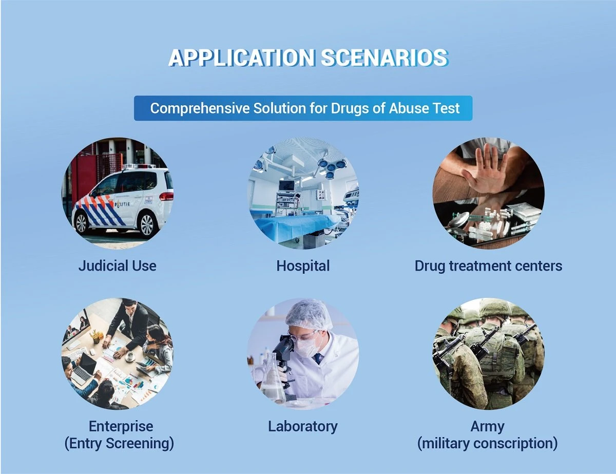 Application Scenarios